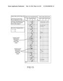 APPARATUS AND METHOD USING MEASUREMENTS TAKEN WHILE DRILLING TO MAP     MECHANICAL BOUNDARIES AND MECHANICAL ROCK PROPERTIES ALONG A BOREHOLE diagram and image