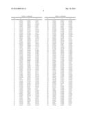 REPAIRED OR REMANUFACTURED BLADE PLATFORM FOR A GAS TURBINE ENGINE diagram and image