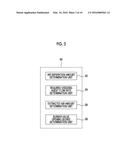 GASIFICATION POWER PLANT CONTROL DEVICE, GASIFICATION POWER PLANT, AND     GASIFICATION POWER PLANT CONTROL METHOD diagram and image