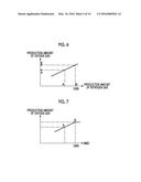 GASIFICATION POWER PLANT CONTROL DEVICE, GASIFICATION POWER PLANT, AND     GASIFICATION POWER PLANT CONTROL METHOD diagram and image