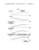 GASIFICATION POWER PLANT CONTROL DEVICE, GASIFICATION POWER PLANT, AND     GASIFICATION POWER PLANT CONTROL METHOD diagram and image