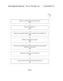 Bulk Flame Temperature Regulator for Dry Low Emission Engines diagram and image