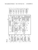 INTERNAL COMBUSTION ENGINE EGR FLOW RATE ESTIMATION APPARATUS AND INTERNAL     COMBUSTION ENGINE CONTROL APPARATUS diagram and image