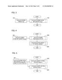 INTERNAL COMBUSTION ENGINE EGR FLOW RATE ESTIMATION APPARATUS AND INTERNAL     COMBUSTION ENGINE CONTROL APPARATUS diagram and image