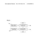 INTERNAL COMBUSTION ENGINE EGR FLOW RATE ESTIMATION APPARATUS AND INTERNAL     COMBUSTION ENGINE CONTROL APPARATUS diagram and image