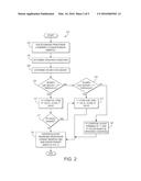 METHOD AND SYSTEMS FOR EXHAUST GAS RECIRCULATION SYSTEM DIAGNOSIS diagram and image