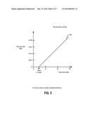 METHODS AND SYSTEMS FOR FUEL VAPOR METERING VIA VOLTAGE-DEPENDENT SOLENOID     VALVE ON DURATION COMPENSATION diagram and image