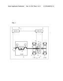 START CONTROL APPARATUS diagram and image