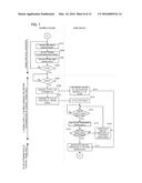 START CONTROL APPARATUS diagram and image