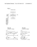 START CONTROL APPARATUS diagram and image