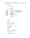 START CONTROL APPARATUS diagram and image