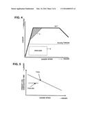 INTERNAL COMBUSTION ENGINE IGNITION DEVICE AND IGNITION METHOD diagram and image