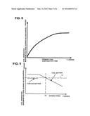 INTERNAL COMBUSTION ENGINE IGNITION DEVICE AND IGNITION METHOD diagram and image