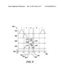 METHOD AND APPARATUS FOR CONTROLLING OPERATION OF AN INTERNAL COMBUSTION     ENGINE diagram and image