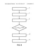 Control Method for a Wind Turbine diagram and image