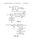 Control Method for a Wind Turbine diagram and image