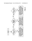 Three Speed Adjustable Shock Absorber Having One Or More Microvalves diagram and image