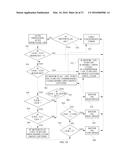 System and Method for Controlling at Least One Fan and a Compressor diagram and image