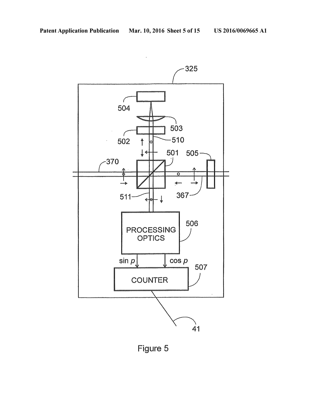 LASER-BASED COORDINATE MEASURING DEVICE AND LASER-BASED METHOD FOR     MEASURING COORDINATES - diagram, schematic, and image 06