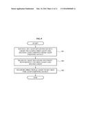 APPARATUS AND METHOD FOR SENSING HIGH PRECISION SIGNAL USING INFRARED     LIGHT diagram and image