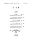 FILM THICKNESS MEASURING DEVICE AND FILM THICKNESS MEASURING METHOD diagram and image