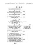 FILM THICKNESS MEASURING DEVICE AND FILM THICKNESS MEASURING METHOD diagram and image