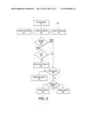 DETERMINING A ROUTE BASED ON A PREFERENCE diagram and image