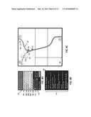 APPARATUS, SYSTEM AND METHOD FOR CLUSTERING POINTS OF INTEREST IN A     NAVIGATION SYSTEM diagram and image