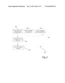 LINEAR POSITION AND ROTARY POSITION MAGNETIC SENSORS, SYSTEMS, AND METHODS diagram and image