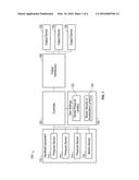 INTERACTIVE PRESSURE CONTROL SYSTEM diagram and image