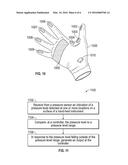 INTERACTIVE PRESSURE CONTROL SYSTEM diagram and image