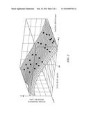 DETERMINING INLET MANIFOLD PRESSURE OF ENGINE diagram and image