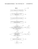 SYSTEM AND METHOD FOR PREDICTING ASSOCIATED FAILURE OF MACHINE COMPONENTS diagram and image