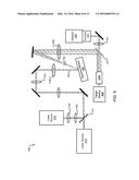 RECORDING DYNAMICS OF CELLULAR PROCESSES diagram and image