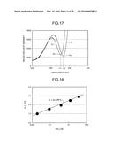 TARGET SUBSTANCE CAPTURING DEVICE AND TARGET SUBSTANCE DETECTING DEVICE diagram and image