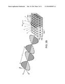 APPARATUSES AND METHODS FOR MAGNETIC FEATURES OF ARTICLES diagram and image