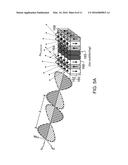 APPARATUSES AND METHODS FOR MAGNETIC FEATURES OF ARTICLES diagram and image