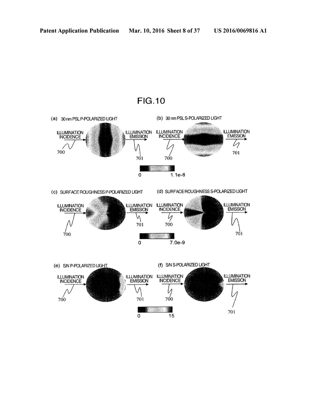 DEFECT DETECTION METHOD AND DEFECT DETECTION DEVICE AND DEFECT OBSERVATION     DEVICE PROVIDED WITH SAME - diagram, schematic, and image 09