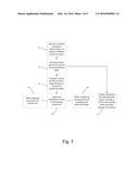 METHOD AND APPARATUS FOR CONTROLLING FLUENCE IN COMPUTED X-RAY IMAGING diagram and image