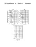 SYSTEM AND METHOD FOR PIPE AND CEMENT INSPECTION USING BOREHOLE     ELECTRO-ACOUSTIC RADAR diagram and image