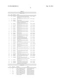 METHOD FOR THE DIAGNOSTIC OF CANCER AND ENZYME-LINKED IMMUNOASSAY (ELISA)     KIT FOR ITS APPLICATION diagram and image