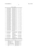 METHOD FOR THE DIAGNOSTIC OF CANCER AND ENZYME-LINKED IMMUNOASSAY (ELISA)     KIT FOR ITS APPLICATION diagram and image