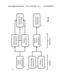 COMPOSITIONS AND METHODS FOR APTAMER SCREENING diagram and image