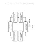 COMPOSITIONS AND METHODS FOR APTAMER SCREENING diagram and image