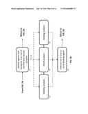 COMPOSITIONS AND METHODS FOR APTAMER SCREENING diagram and image