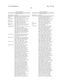 COMPOSITIONS AND METHODS FOR APTAMER SCREENING diagram and image