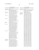 COMPOSITIONS AND METHODS FOR APTAMER SCREENING diagram and image