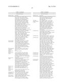 COMPOSITIONS AND METHODS FOR APTAMER SCREENING diagram and image