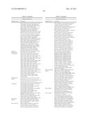 COMPOSITIONS AND METHODS FOR APTAMER SCREENING diagram and image