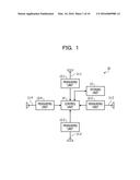 WIRELESS COMMUNICATION DEVICE AND ESTIMATION METHOD diagram and image